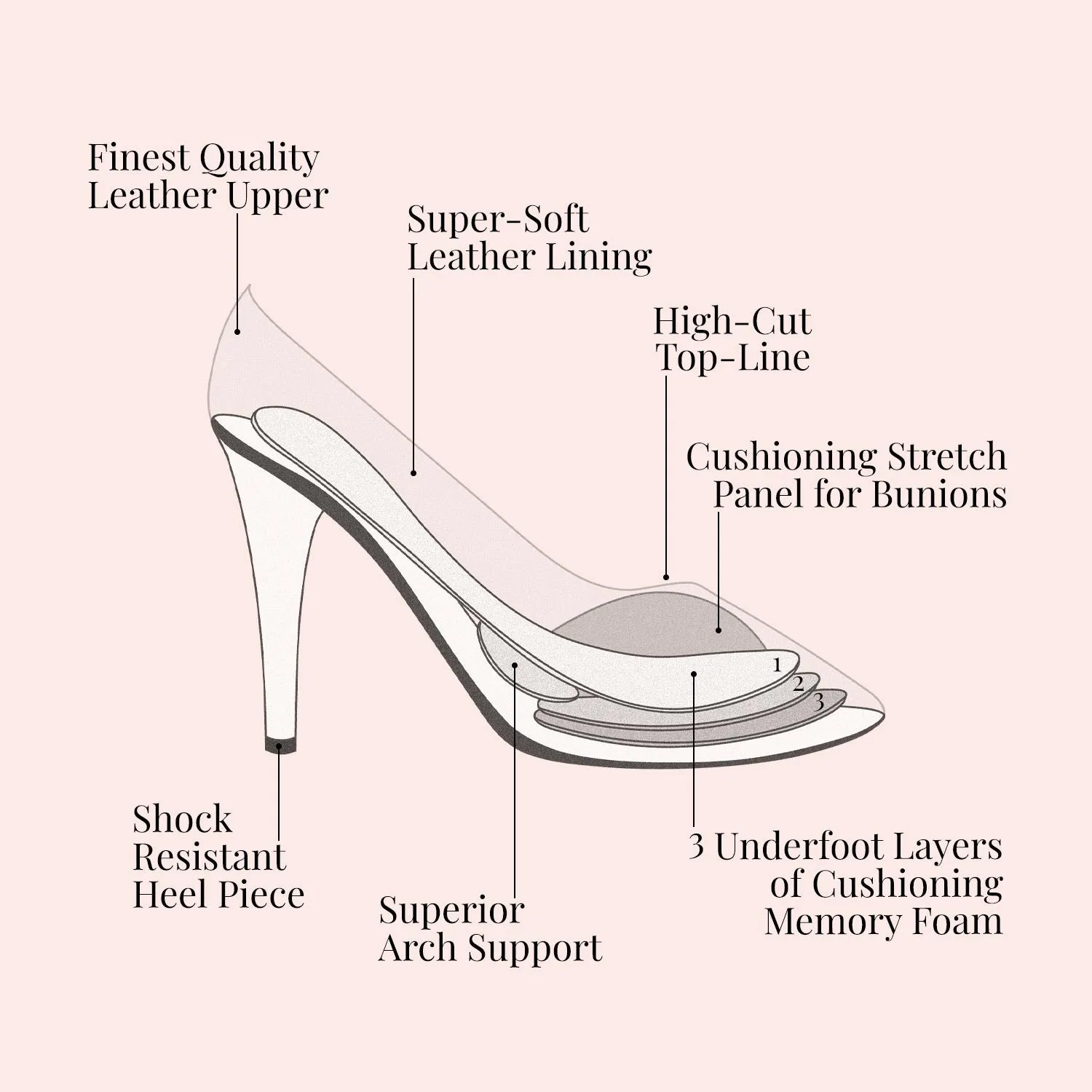 Cora: Nude & Ivory Leather