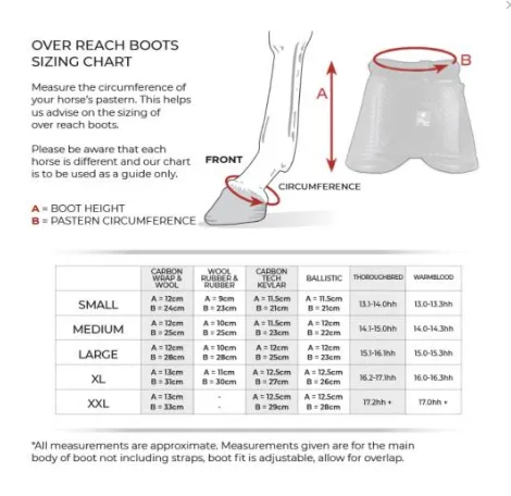 Premier Equine Carbon Tech Kevlar No-Turn Over Reach Boots